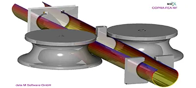 Análisis CAE de hidroconformado