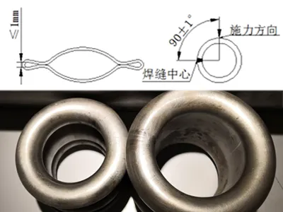 Pruebas de rendimiento