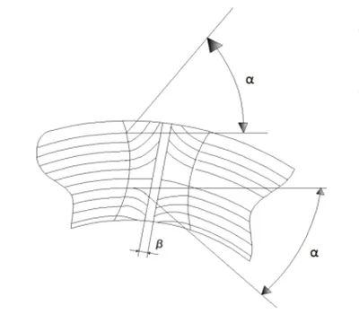 Pruebas metalográficas
